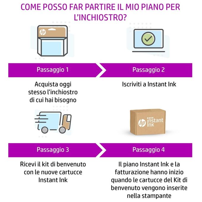 HP 304xl Black Cartuccia Inchiostro