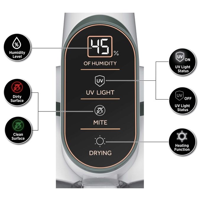 Hoover HMC510UV Battimaterasso Motorizzato sensore polvere rimozione acari luce UV-C Antiallergico Antibatterico