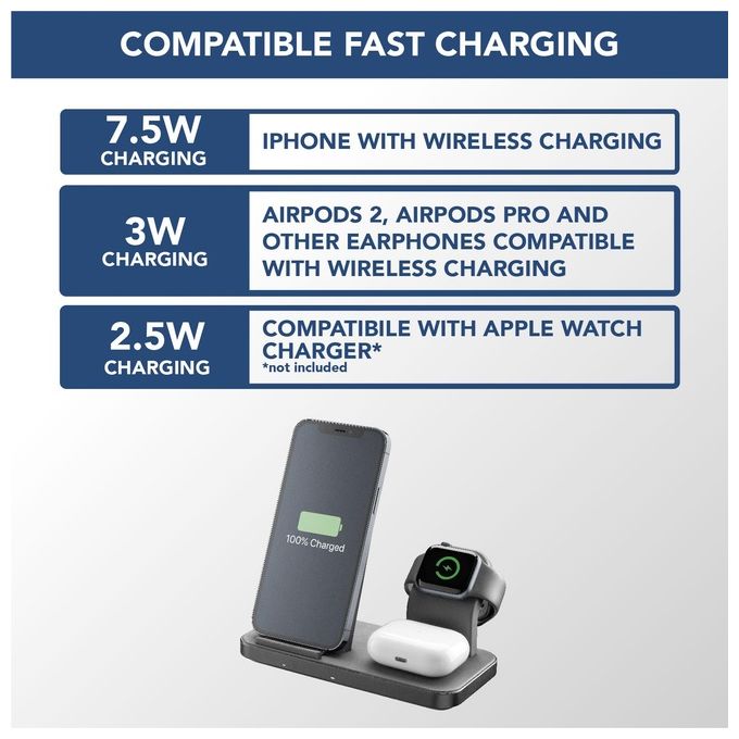 [ComeNuovo] Cellular Line Trio Wireless Charger Supporto di Ricarica Wireless 3in1 per Dispositivi Apple Nero