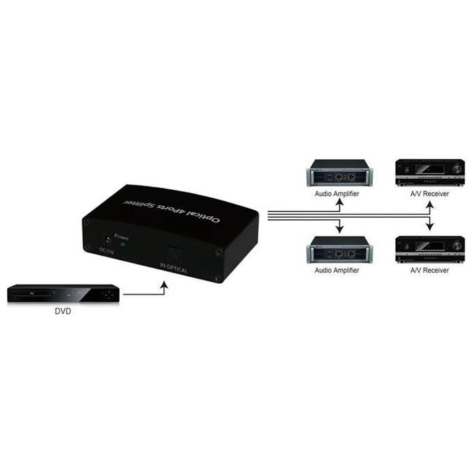 Techly Splitter Audio Digitale Toslink 4 Porte