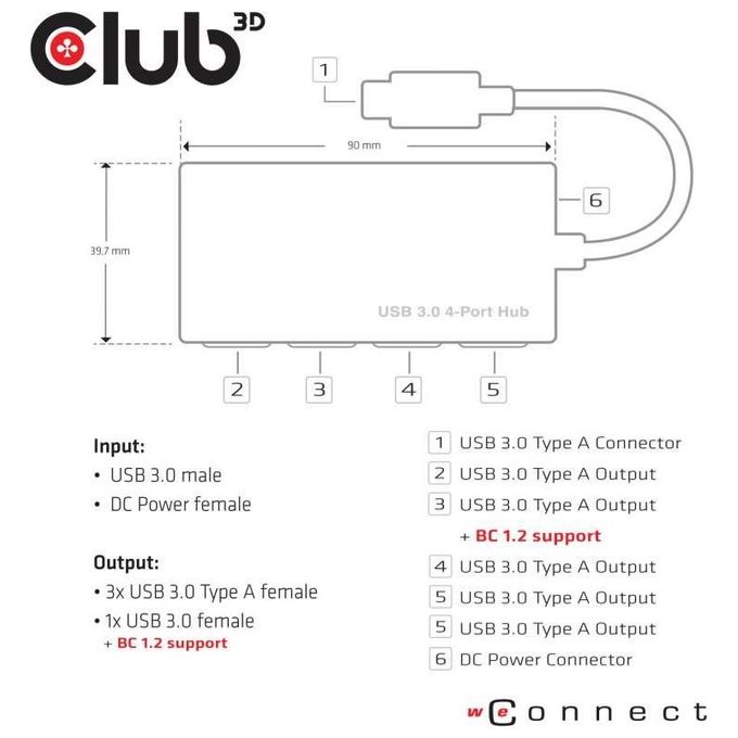 Club3D Adattatore Usb 3.0 4 Port Aluminium Casing