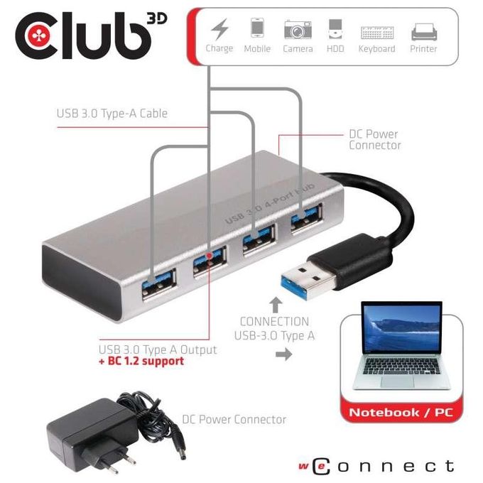Club3D Adattatore Usb 3.0 4 Port Aluminium Casing
