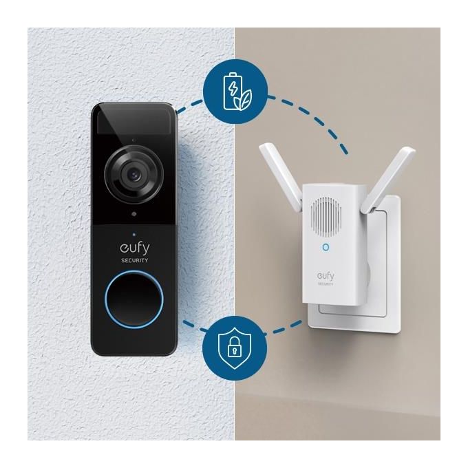 Eufy  Security, kit videocitofono, risoluzione 1080p, batteria per 120 giorni, zero costi mensili, rilevamento di persone, audio bidirezionale, citofono wireless