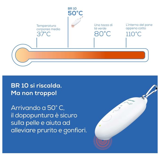 Beurer BR 10 - Dispositivo per punture d’insetto, con piastra in ceramica riscaldante, programma rapido da 3 s e alimentazione a batterie, colore bianco