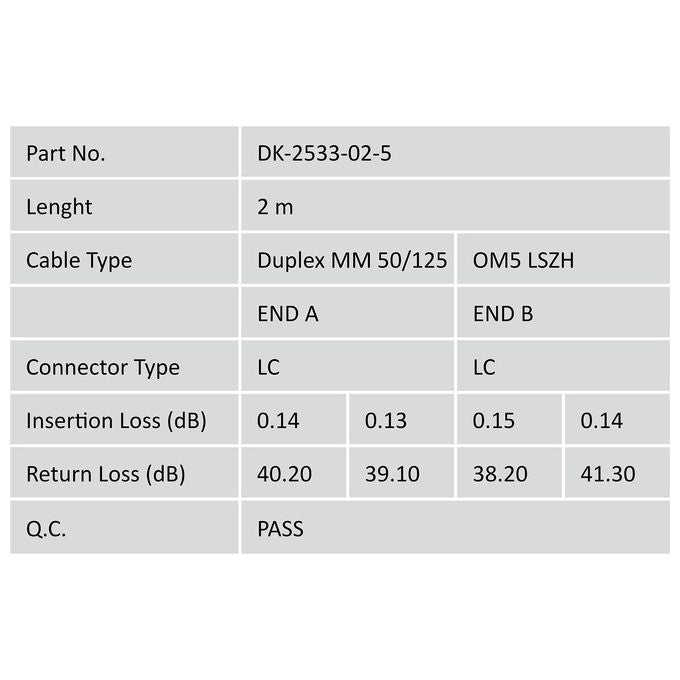Digitus DK-2533-02-5 Cavo Patch Fibra Ottica Duplex LC LC Multimodale OM5 50 125 µ 2 m colore Verde