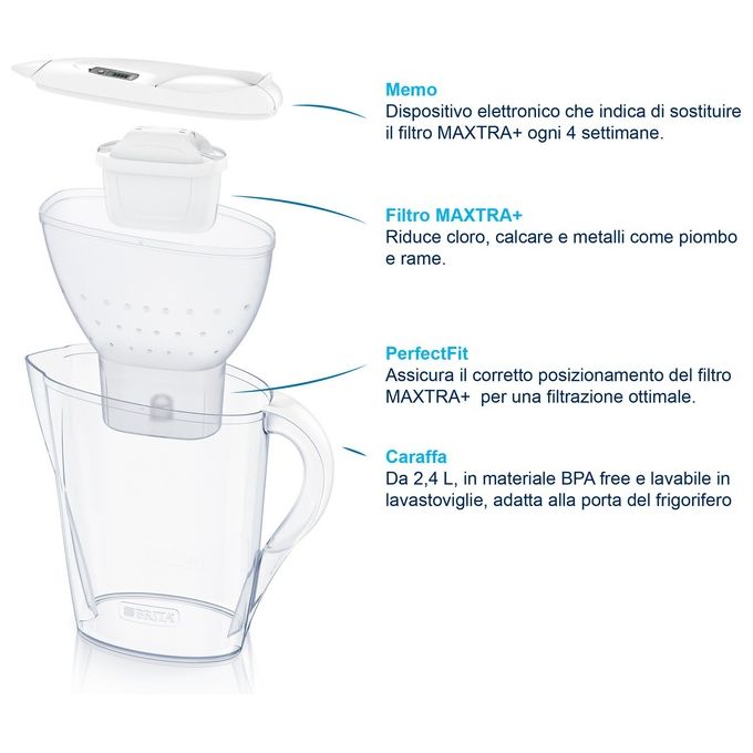 Brita Marella Caraffa Filtrante per Acqua Kit 3 Filtri Maxtra+ Inclusi