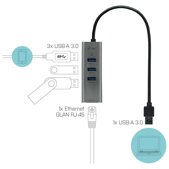 I-Tec Metal U3METALG3HUB Hub di Interfaccia Usb 3.2 Gen 1 Type-A 5000Mbit-s Grigio
