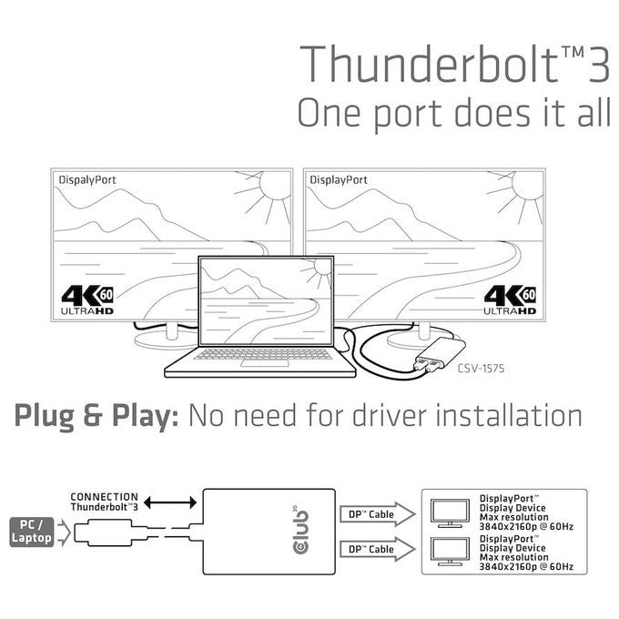 Club3d Adattatore type c tb3 to 2x Displyport p 4k 60hz