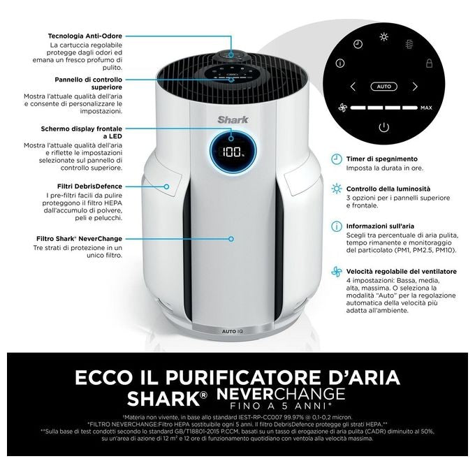 Shark HP150EU NeverChange Purificatore d'Aria