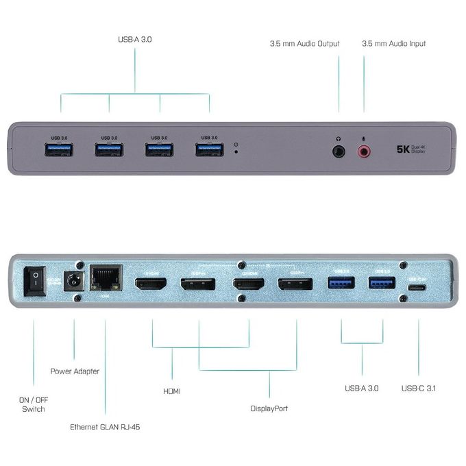 I-Tec Usb 3.0 - Usb-c - Thunderbolt 3 Dual Display Docking Station