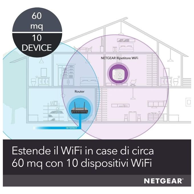 Netgear Ex3110 Wi-Fi Range Extender Universale Ac750