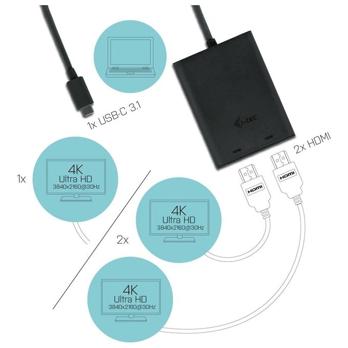 I-Tec C31DUAL4KHDMI Usb-c 3.1 Dual 4k Hdmi Video Adapter