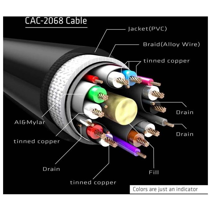 Club3d Cavo Displayport 1.4 Hbr3 Maschio-Maschio 2mt