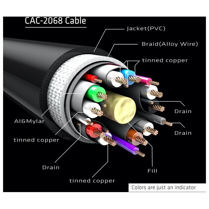 Club3d Cavo Displayport 1.4 Hbr3 Maschio-Maschio 2mt
