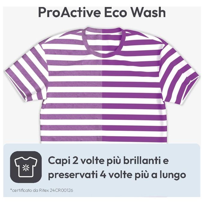 Candy BS49SB8S ProWash 700 Lavatrice Frontale 9 Kg 1400 rpm Classe A Inverter Wi-Fi Vapore (85x60x52 cm) colore Bianco