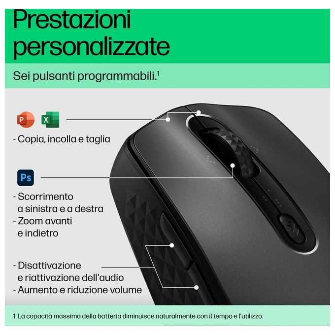 HP 695 Rechargeable Wireless Mouse