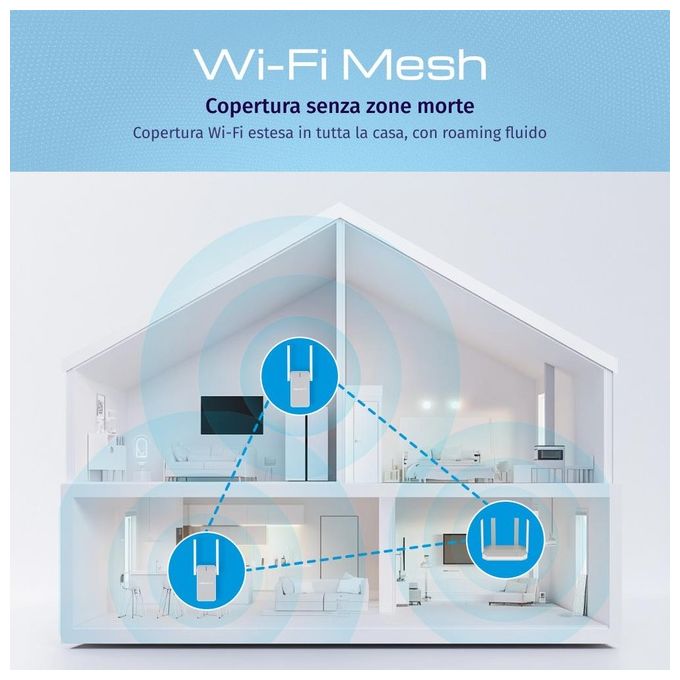 Keenetic Buddy 6 AX3000 Mesh Wi-Fi 6 Range Extender con Porta Gigabit Ethernet