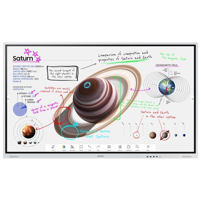 Samsung LH75WMBWLGCXEN Flip Pro Lavagna Interattiva Touch 75'' 4K UHD 3840x2160 350 cd-m² Wi-Fi Bluetooth colore Bianco