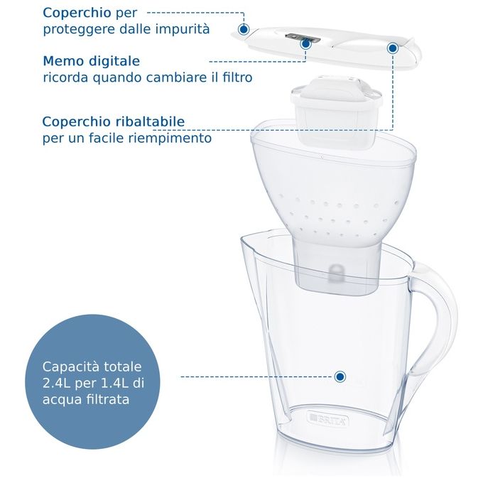 Brita Marella Xl Filtro D'Acqua Manuale 3.5 Litri Blu