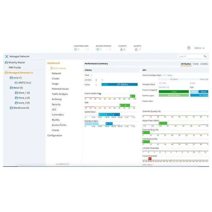 HP Enterprise Aruba Virtual Mobility Controller RW Licenza Fino a 10 Punti di Accesso ESD