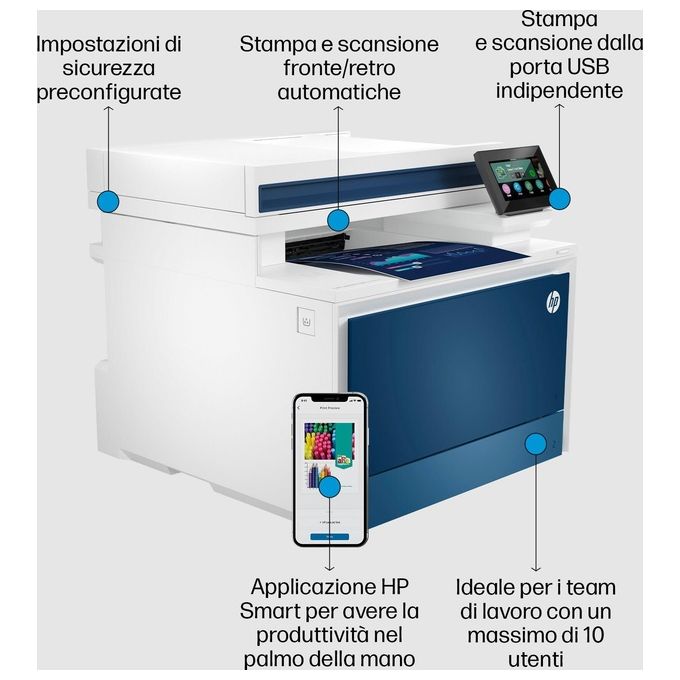 HP Color LaserJet Pro Stampante Multifunzione 4302fdw Colore Scansione Fax Wireless