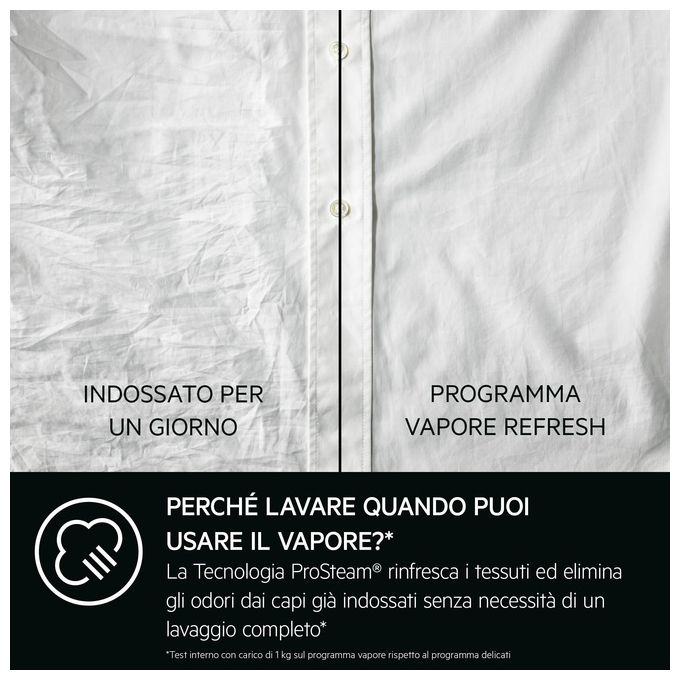 Electrolux LR7G86CW Lavatrice Frontale 8 Kg 1600 rpm Classe A Inverter 10 Programmi Vapore (85x60x57,5 cm) colore Bianco