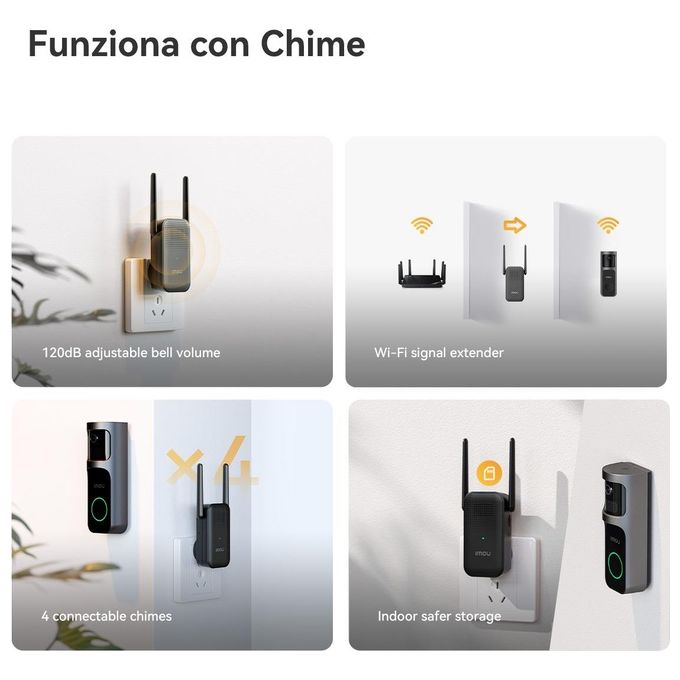 Imou Security Cameras Imou Doorbell 2s Kit 3mp-2k Live Monitoring