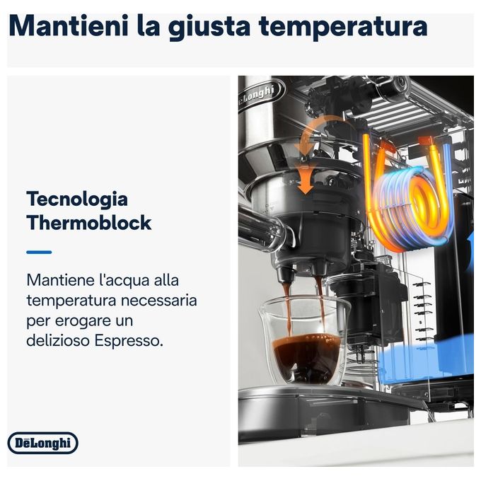 De longhi dedica style ec685w macchina espresso automatica manuale 1,1l Bianco
