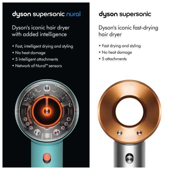 Dyson Super Sonic Nural Asciugacapelli 1600W 4 Temperature con Accessori Acquamarina