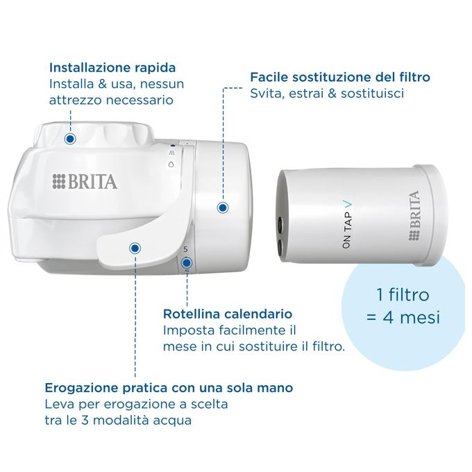 Brita ON TAP V, Filtro Acqua Rubinetto, Bianco, 4 Stadi, 600L, Rimuove Metalli