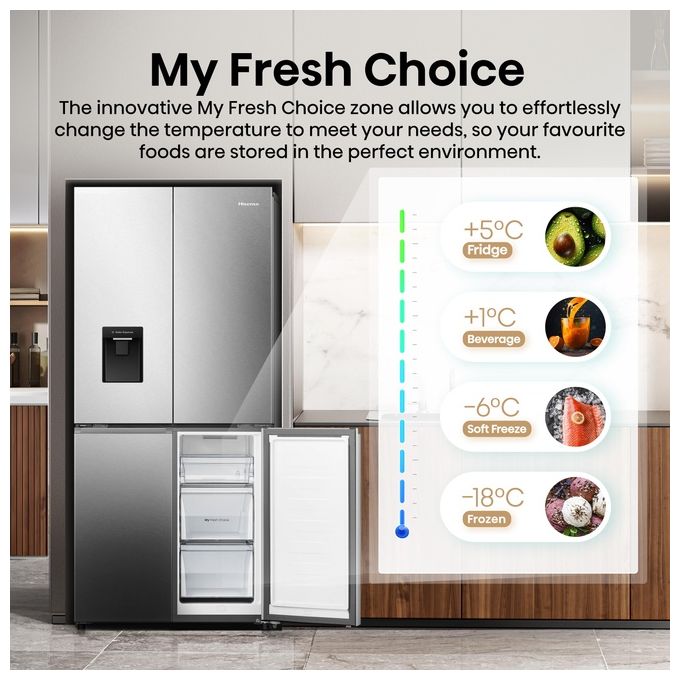 Hisense RQ5P470SMIE – Frigorifero Americano Side by Side 483 L, Classe E, Total No Frost,  Inox