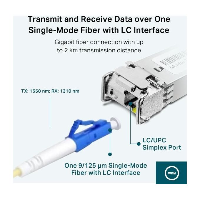 TP-Link TL-SM321A Modulo del Ricetrasmettitore di Rete Fibra Ottica 1250 Mbit-s SFP