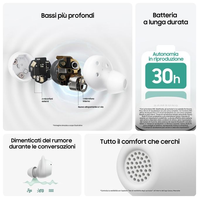 [ComeNuovo] Samsung Galaxy Buds FE Bluetooth True Wireless Cancellazione Attiva dei Rumori Fit Ergonomico Bianco