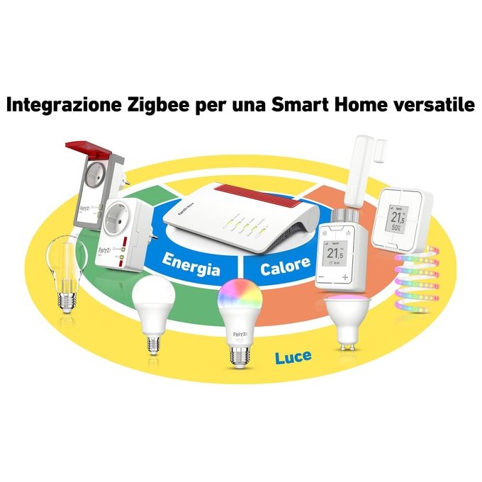 Fritz! Box 7690 Router Modem Wi-Fi 7, VDSL Dual Band, 2.5 Gigabit, Bianco