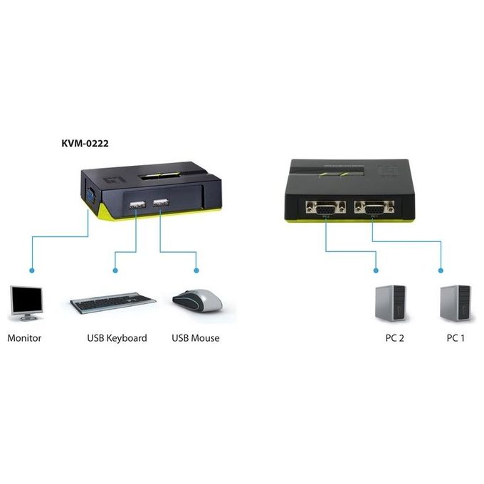 Level One Kvm-0422 4-port usb kvm Switch inclusi Cavi