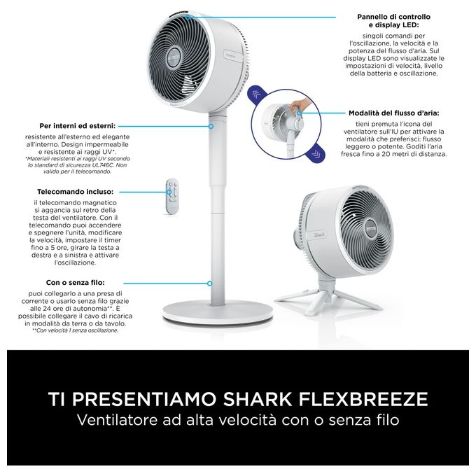 Shark FA220EU FlexBreeze Ventilatore ad Alta Velocita'