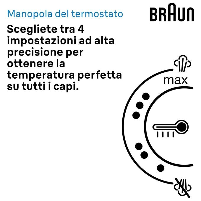 Braun Sistema Stirante a Freddo 2400w 6bar 400g min