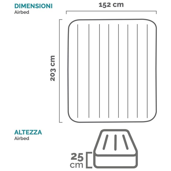 Materasso Dura-Beam Pillow Rest Matrimoniale Con Tecnologia Fiber Tech