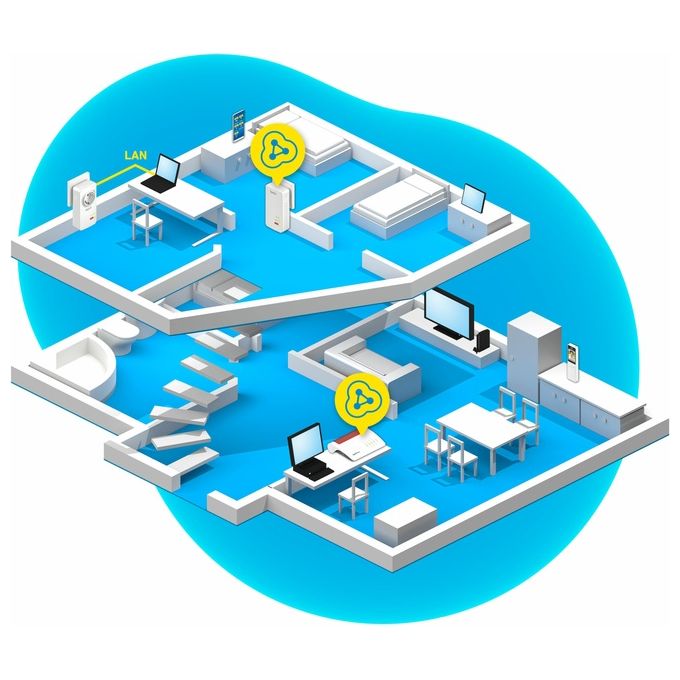 Fritz! Powerline 1260e Wlan Set 1200Mbit-s Collegamento Ethernet Lan Wi-Fi Bianco