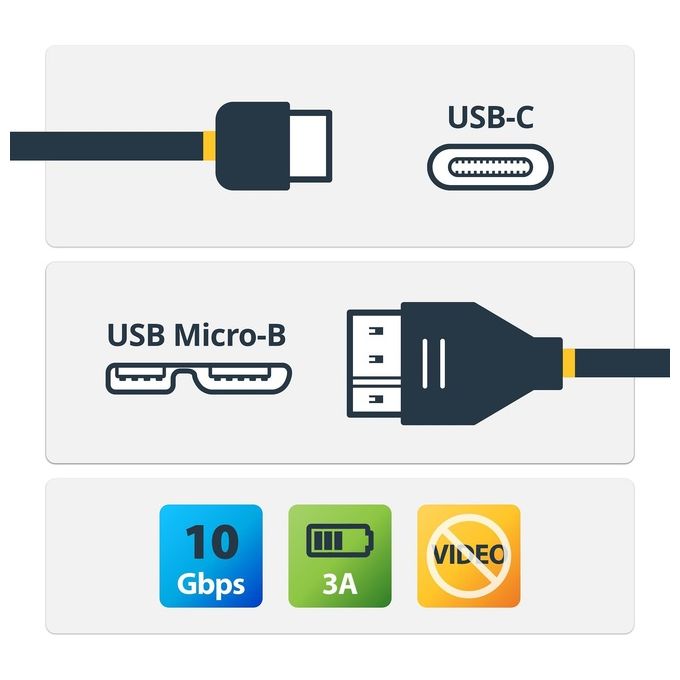 Startech Cavo Usb-C a Micro-B M-M Usb 3.1 10Gbp-s da 50cm