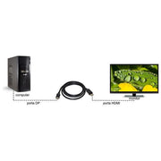 Link cavo displayport 1.2 - hdmi 1.4  4kx2k 30 hz contatti dorati mt 5