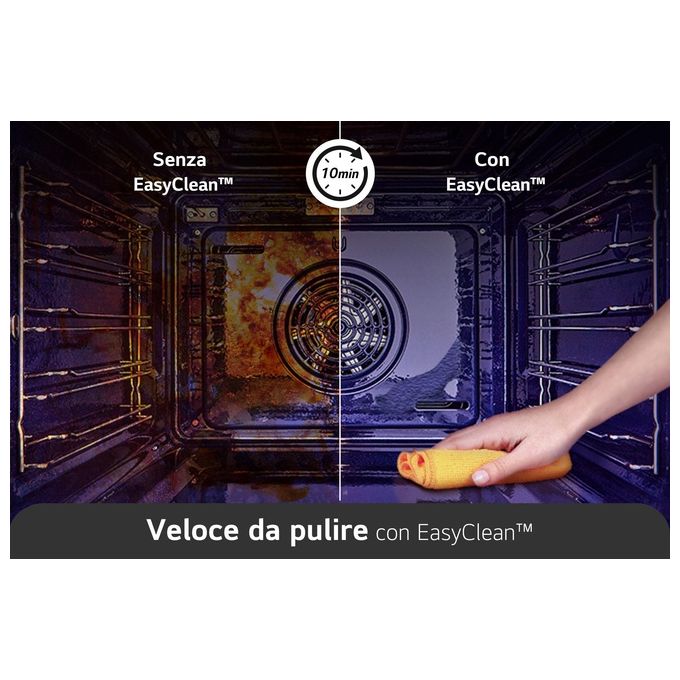 [ComeNuovo] LG InstaView WSED7613S Forno Elettrico 76 Litri Classe Energetica A EasyClean Pirolisi Air Fry Sous Vide Wi-Fi