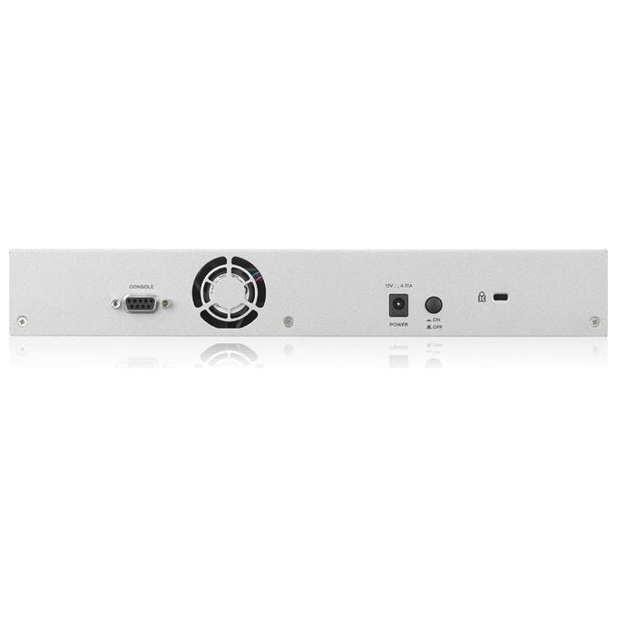 Zyxel ATP500 Firewall Hardware 2600Mbit-s