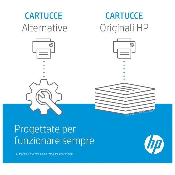 Hp toner giallo 12500 pagine per clj cm4540