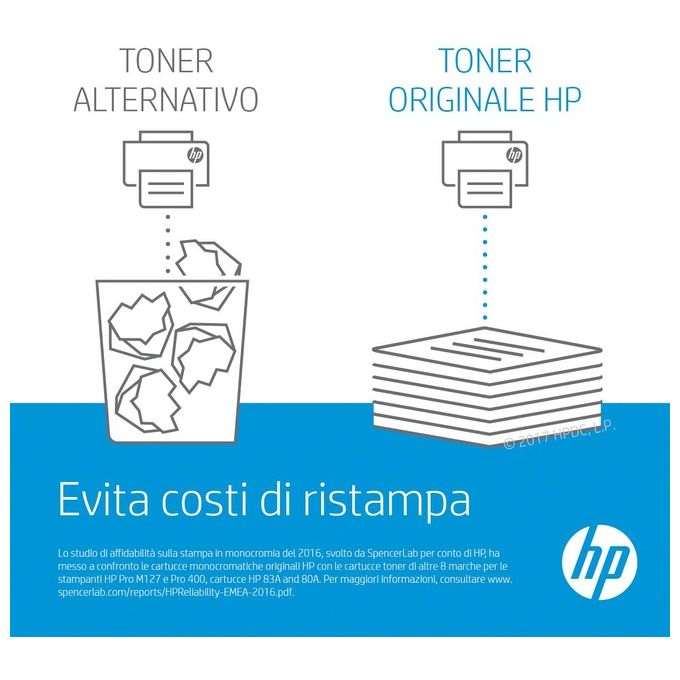 Hp toner giallo 12500 pagine per clj cm4540