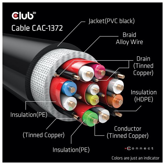 Club3d CAC-1372 Cavo Hdmi ad Alta Velocita' 10K 120Hz 2mt Nero