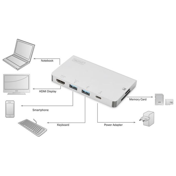 Digitus Docking Station Usb Tipo C con 6 Porte Usb Hdmi Tipo C Lettore Card