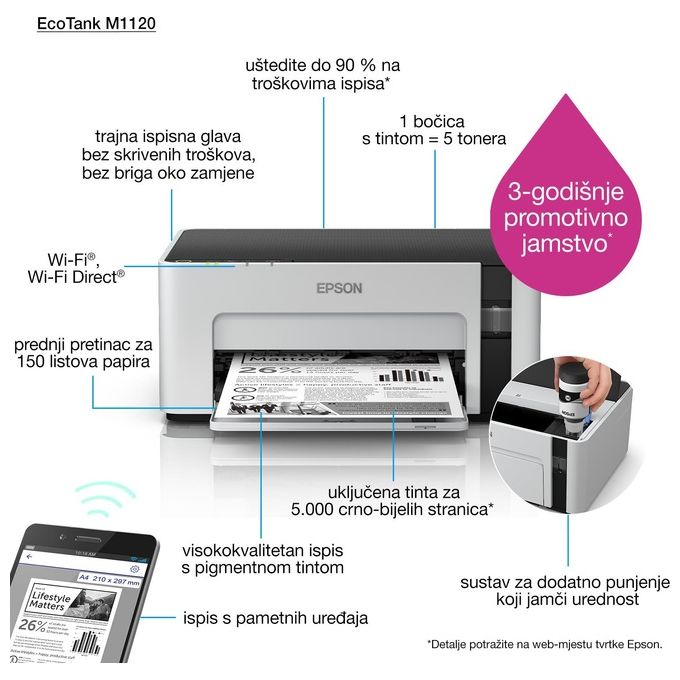 Epson EcoTank ET-M1120 Stampante in Bianco e Nero Ink-Jet A4-Legal 1440x720Dpi Usb 2.0