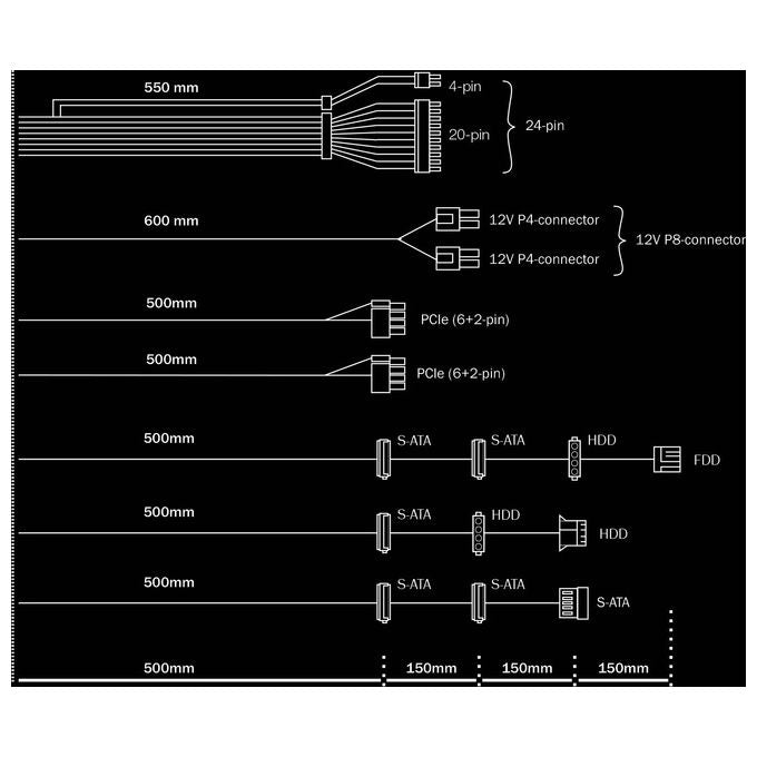 Be Quiet! Pure Power 11 500W Alimentatore per Computer ATX Nero