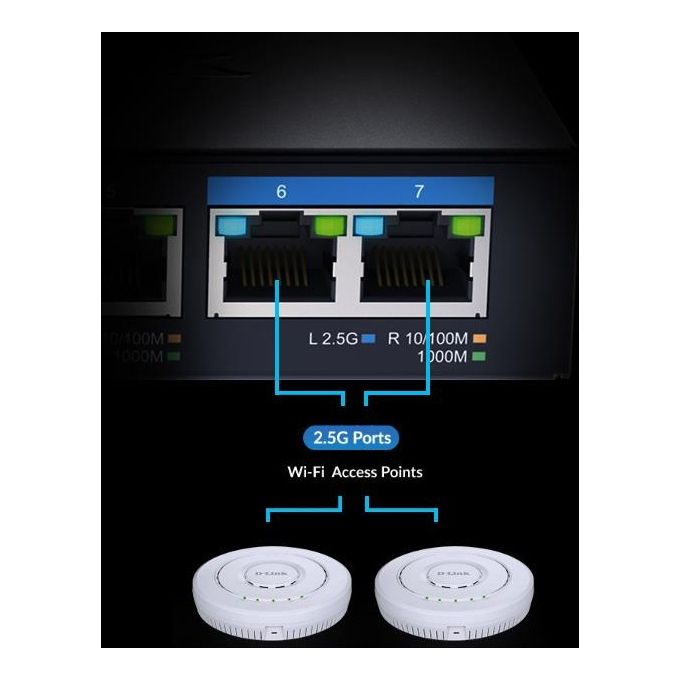 D-link - 7-port Multi-gigabit Unmanaged Switch
